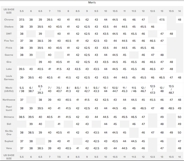 Сравнительная таблица размеров мужской велосипедной обуви всех производителей