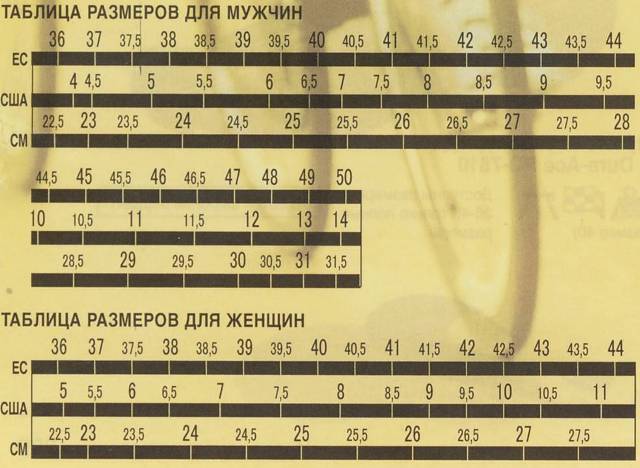 Таблица размеров обуви Shimano