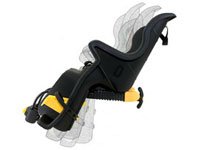 Регулирование угла наклона спинки путем наклона кресла