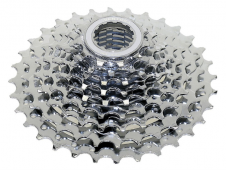 НоменклатураПрисоединенныеФайлы