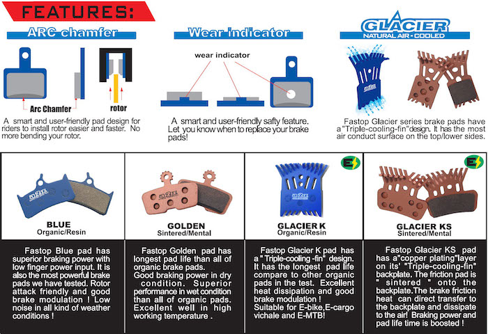 Купить тормозные колодки для велосипедных тормозов products_1fastop_2020.jpg