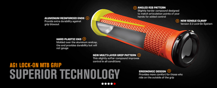 Грипсы ODI AG Signature Lock-On Grips odipromo127.jpg