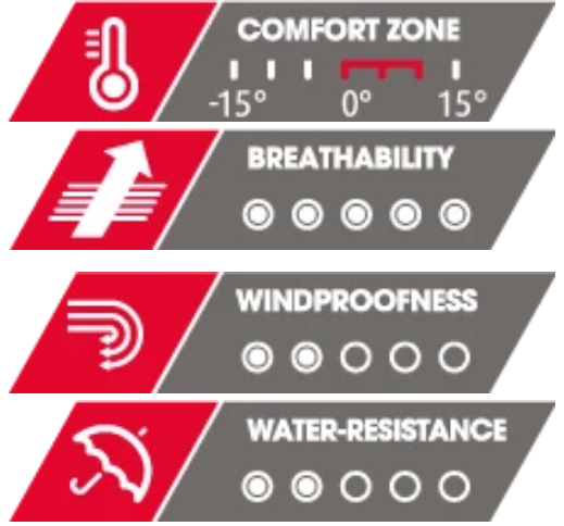 Running UltraLight Touchscreen Glove.png Screenshot_2020-12-16 Running UltraLight Touchscreen Glove.png