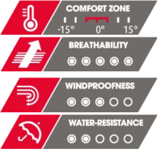 Running Expert Winter Touchscreen Glove.png Screenshot_2020-12-16 Running Expert Winter Touchscreen Glove.png