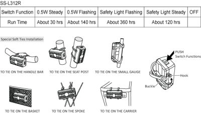 Велофонарь задний iLumenox SS-L312R Phyro SS-L312R