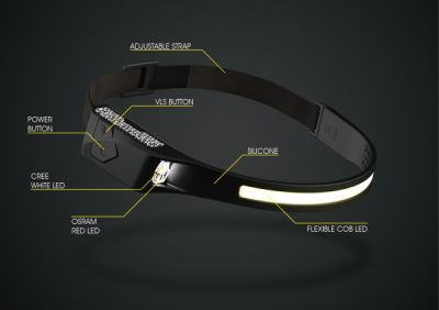 Налобный фонарь Moon U Pro (500lm) белый WP_UPRO_C3