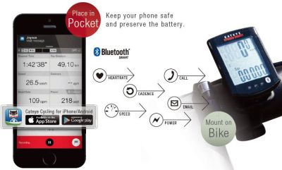 Велокомпьютер CatEye CC-RD500B STRADA SMART (с датчиком Speed/Cadence и HR) CC-RD500B Strada Smart GPS W/SPDCDCHR