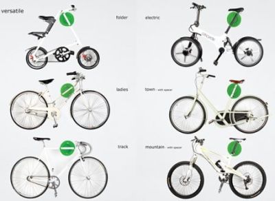 Крепеж на стену для велосипеда Cycloc Solo Red Cycloc Solo red