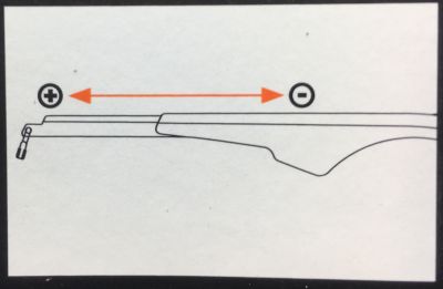 Защита цепи SKS Chainblade 48T Black 11445