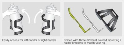 Флягодержатель TOPEAK DualSide Cage EX Gray/White/Green TDSC02-GWG