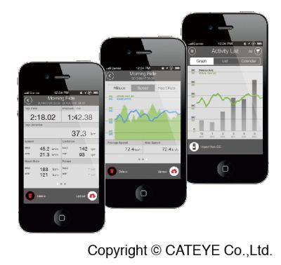 Велокомпьютер CatEye CC-RD500B STRADA SMART (с датчиком Speed/Cadence и HR) CC-RD500B Strada Smart GPS W/SPDCDCHR