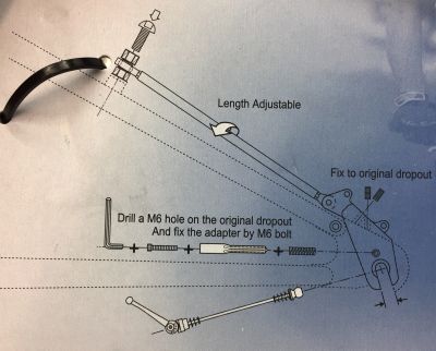 Адаптер Acor Disc Brake Dropout Adapter (145 мм)