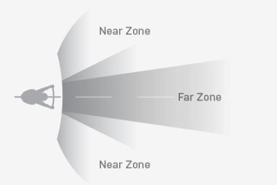 Велофара TOPEAK CUBICUBI 850 Lumen (3000 mAh) TCB-850