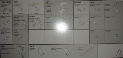 Сервисный набор для дисковых тормозов Shimano