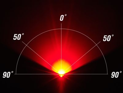 Комплект фонарей CatEye SL-LD135 F/R NIMA 2 SL-LD135 F/R NIMA