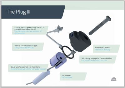 Устройство для подзарядки Cinq The Plug III Sonderausstattung 710-401-002