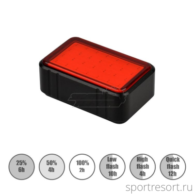 Велофонарь задний Briviga EBL-3309 (30 lm) AUTO STOP EBL-3309